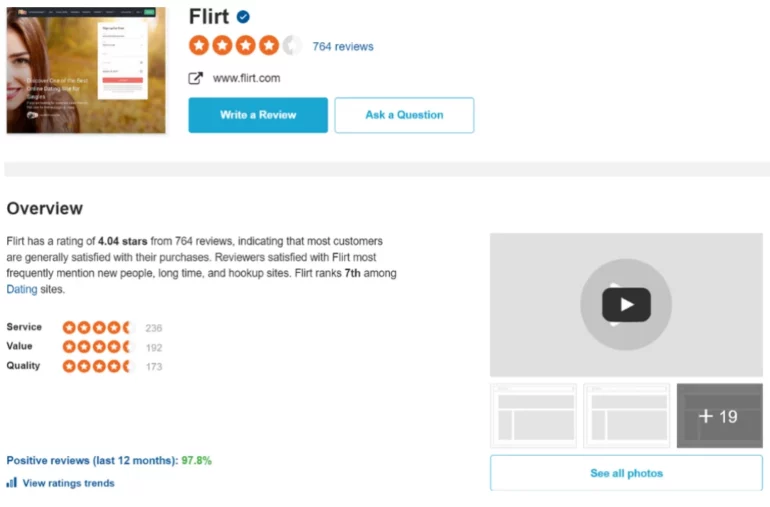 Flirt.com Review: Pros, Cons, and User Experience